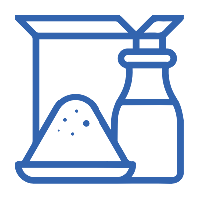 制糖、制藥業(yè)
